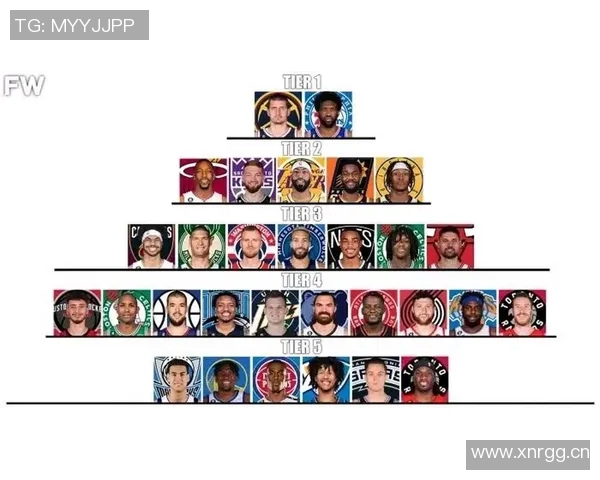约基奇生涯第33次40分表现超越众多中锋排名第六位恩比德紧随其后